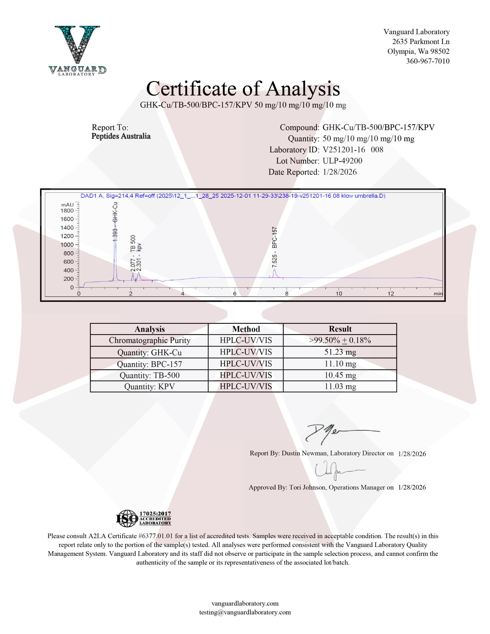 Buy BPC-157 + TB500 + GHK-CU + KPV