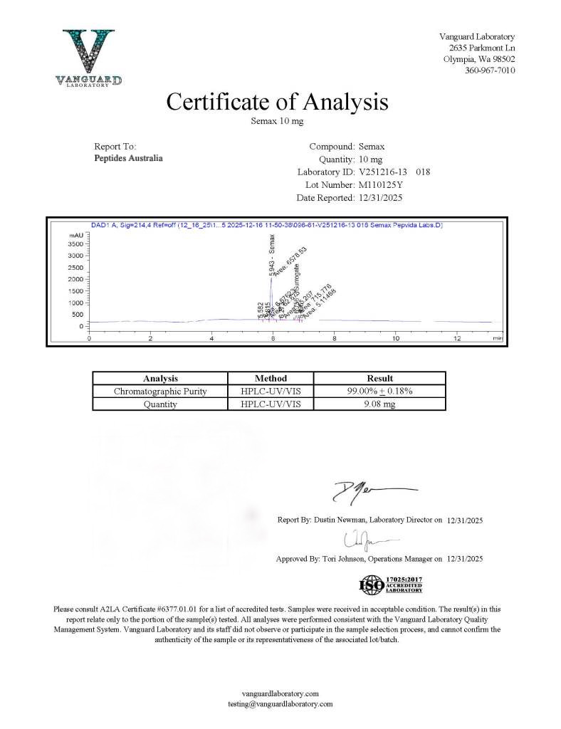 Semax Australia
