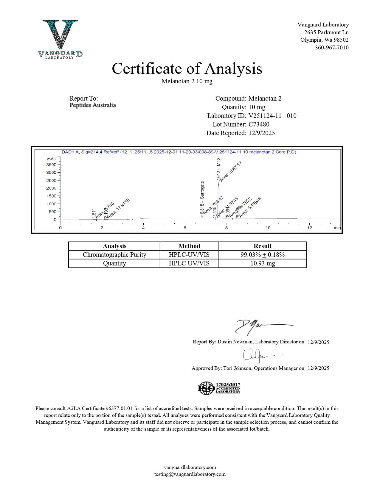 Buy Melanotan 2