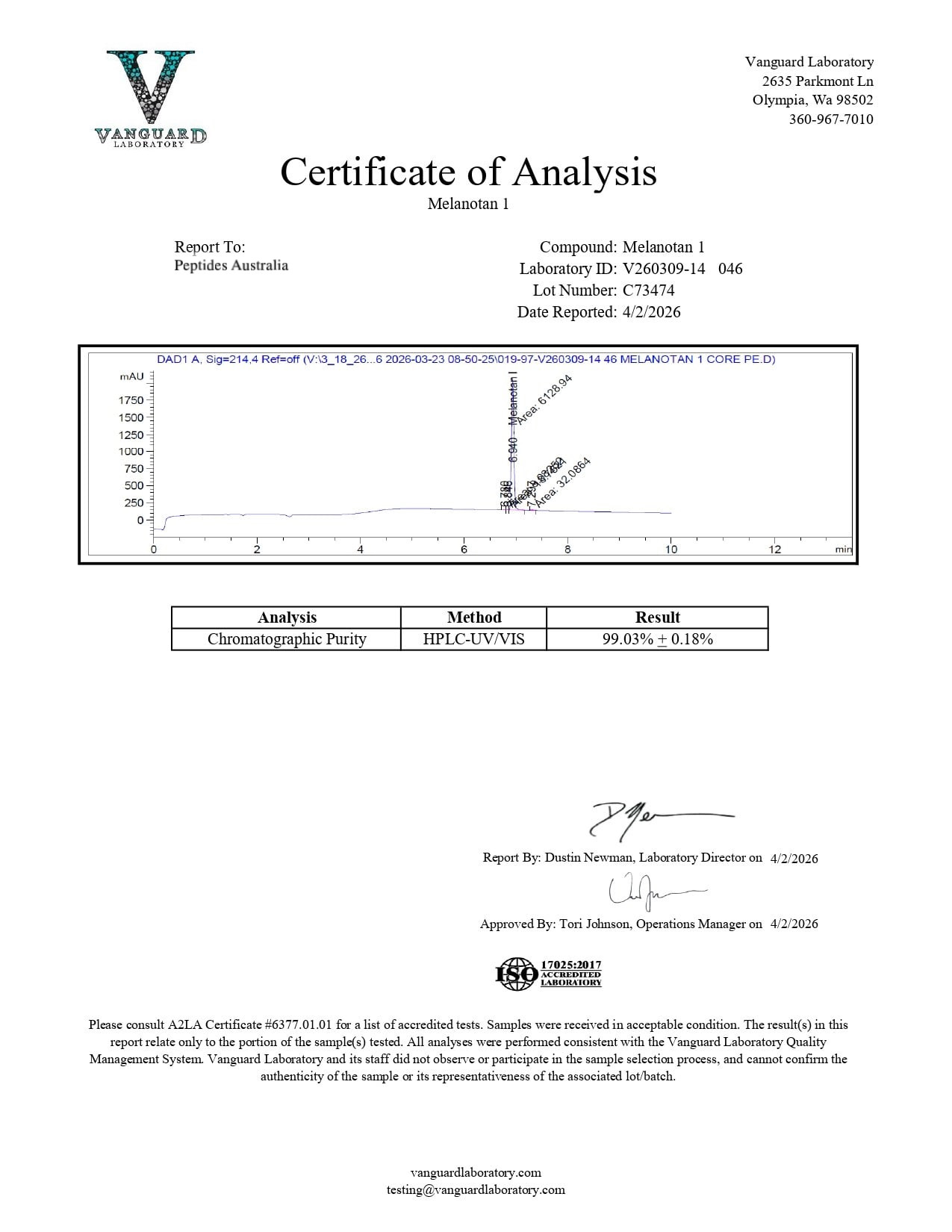Buy Melanotan 1 Australia