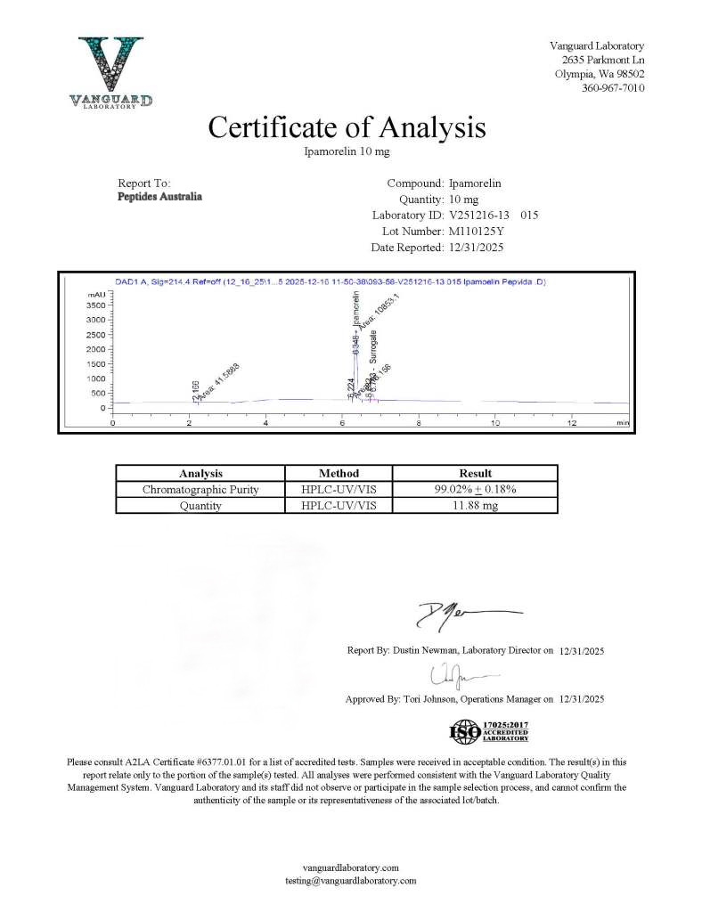 Ipamorelin Australia