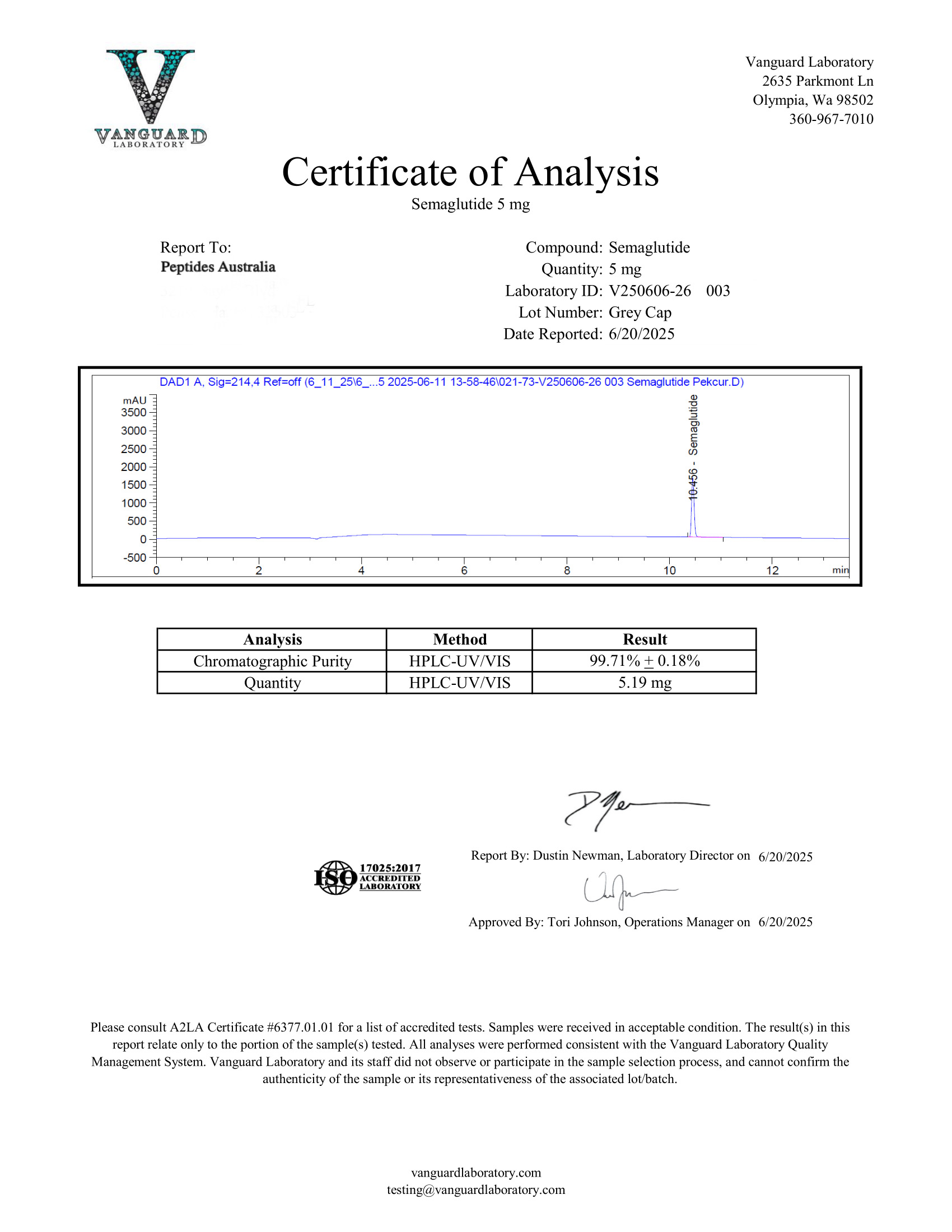 Buy Semaglutide Australia