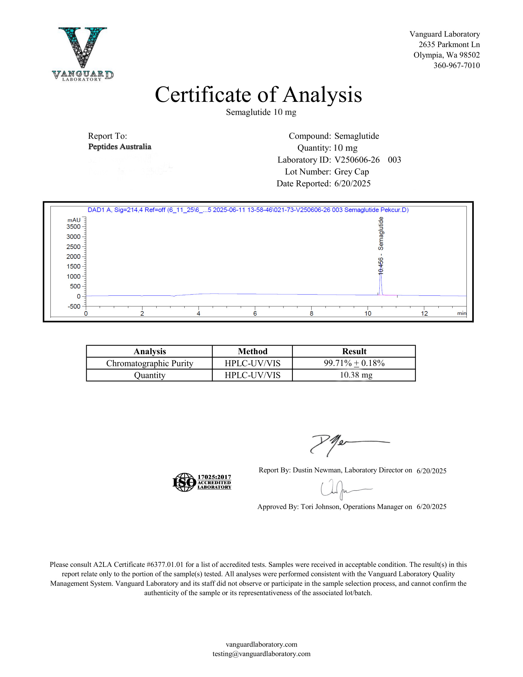 Buy Semaglutide Australia