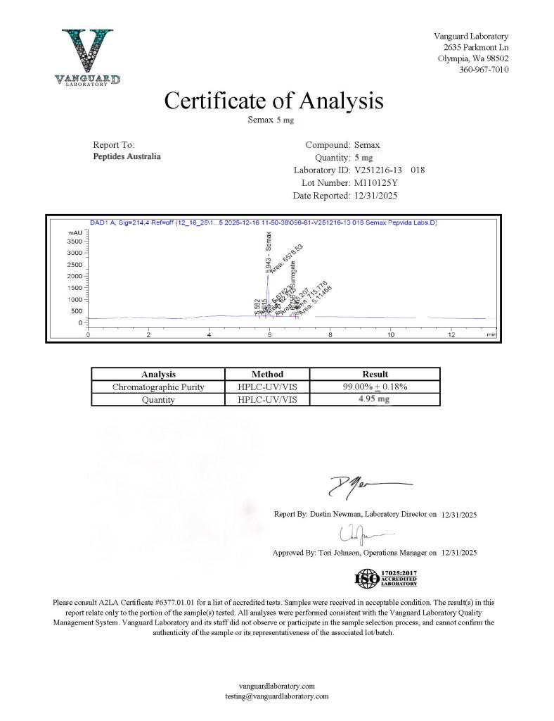 Semax Australia